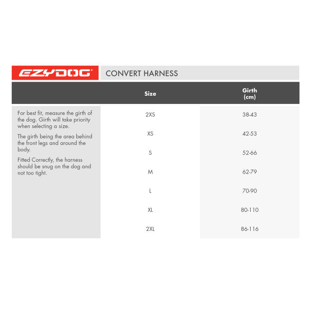 Corduroy: Convert Harness